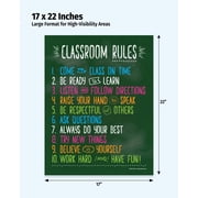 Classroom Rules — Laminated Poster — 17 × 22