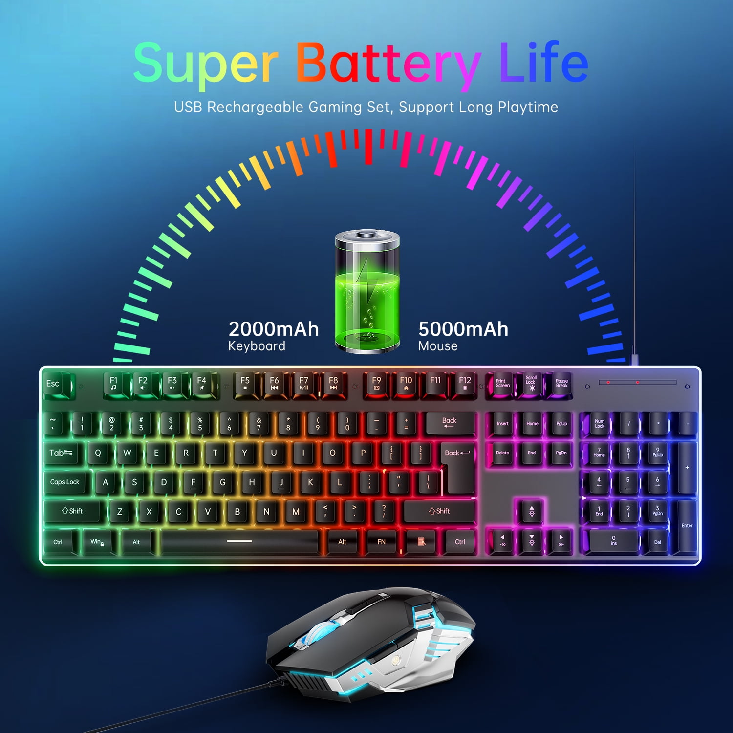 Wireless Gaming Keyboard and Mouse, 104 Keys Mechanical Keyboard Mice Combo, Anti-Ghosting Ergonomic Rechargeable W/ 2.4G Wireless Receiver, RGB LED Backlight for Windows Computer PC Gamer