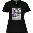 thumbnail image 3 of Inktastic Lupus Awareness Strength Support Courage Women's Plus Size T-Shirt, 3 of 5