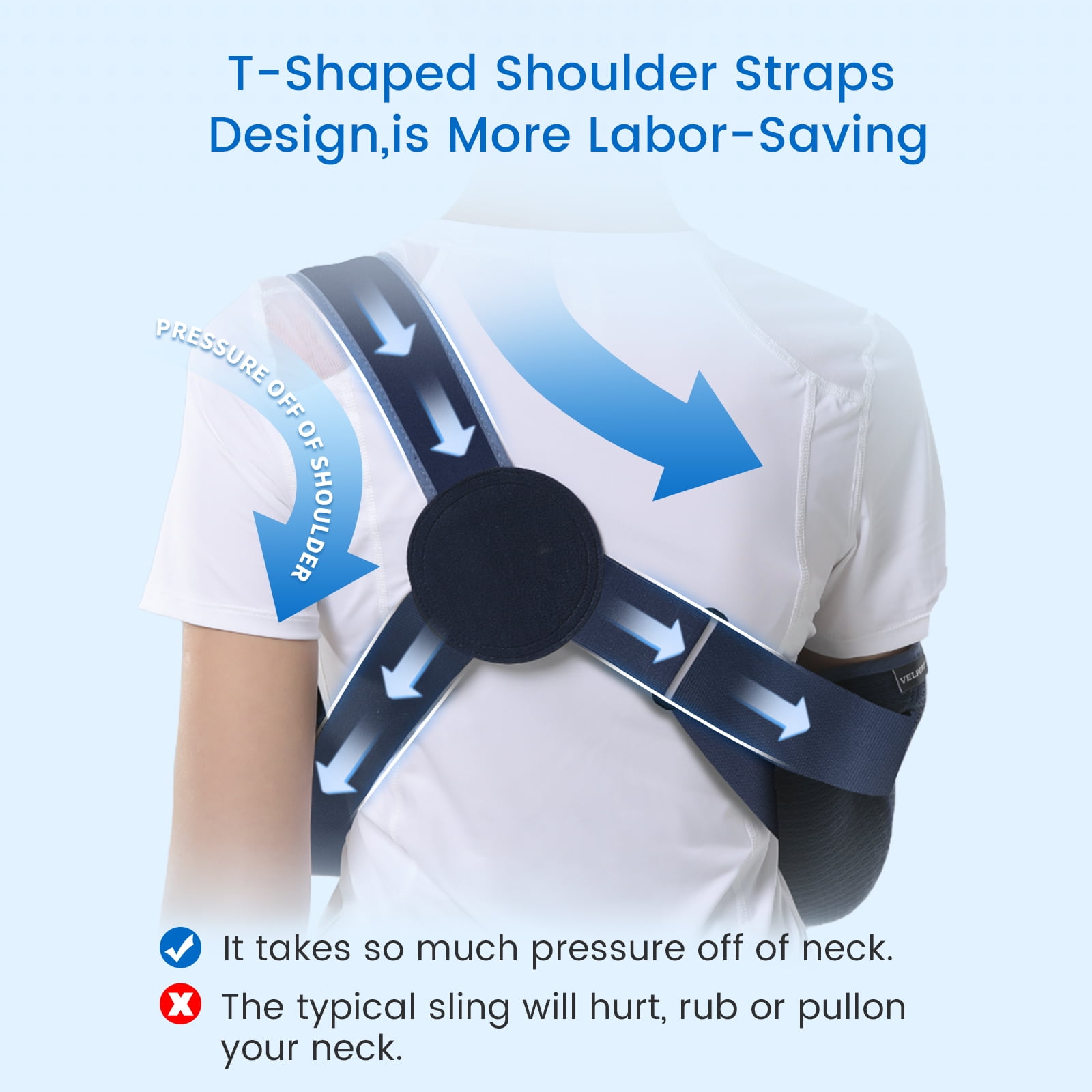 Buy VELPEAU Arm Sling Shoulder Immobilizer Rotator Cuff Support Brace