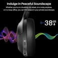 thumbnail image 3 of TOZO HT2 Hybrid Active Noise Cancelling Headphones, Wireless Over Ear Bluetooth Headphones, 60H Playtime, Hi-Res Audio Custom EQ via App Deep Bass Comfort Fit Ear Cups, for Home Office Travel, 3 of 5