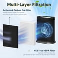 thumbnail image 2 of Reemplazo del filtro del purificador de aire Improvedhand HPA300 para Honeywell, 2 of 8