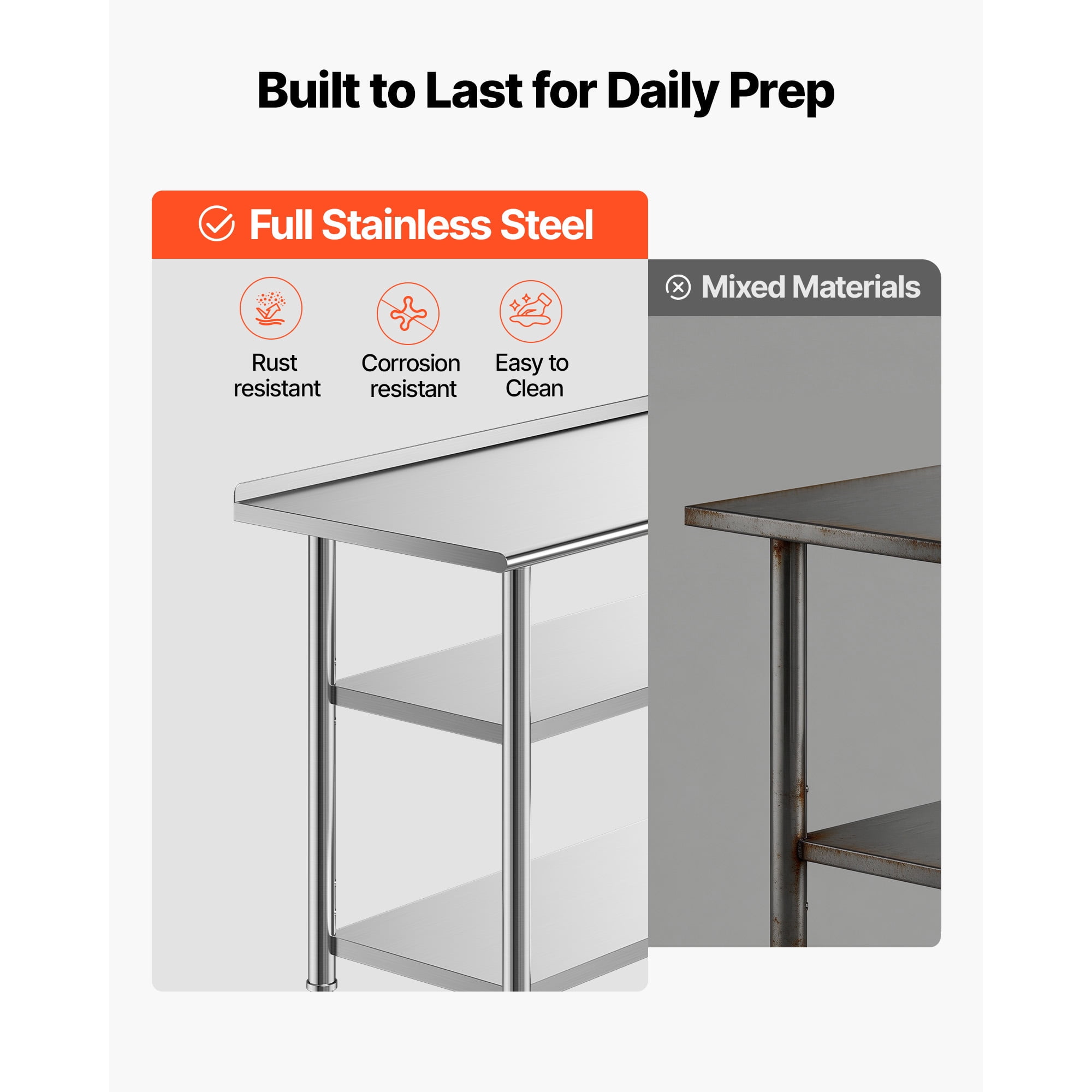 KFFKFF Stainless Steel Work Table, 24x48 Inch Food Prep Station with Dual Shelves and Backsplash, Durable Metal Utility Table for Commercial Kitchens, Home, Hotels, Garages, and Outdoor Use