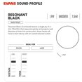 thumbnail image 3 of Evans REMAD Resonant Bass Drum Head, 22 Inch, 3 of 7