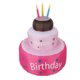 thumbnail image 1 of Haga Estallar La Vela Inflable IP44 De La Torta Del Feliz Cumpleaños, 1 of 7