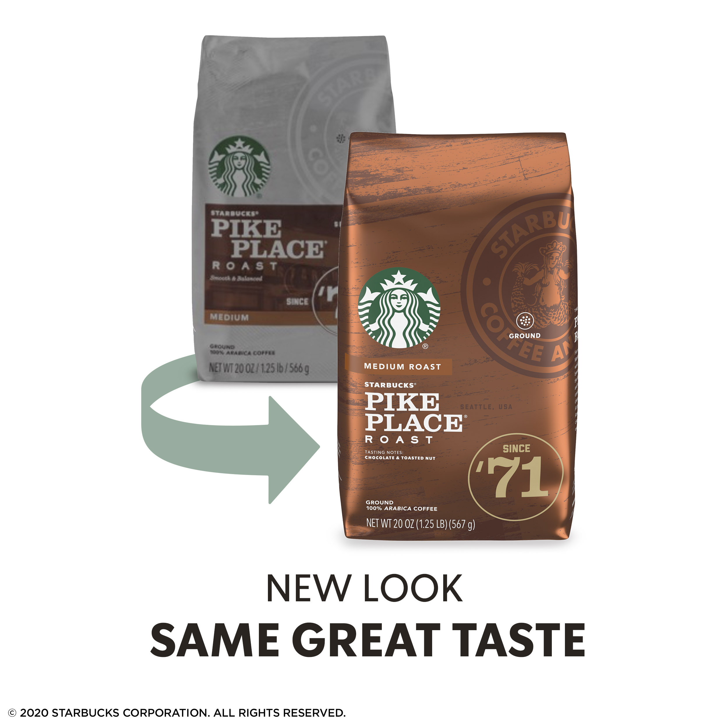 Starbucks Medium Roast Ground Coffee — Pike Place Roast — 100% Arabica — 1 bag (20 oz.) - image 2 of 6