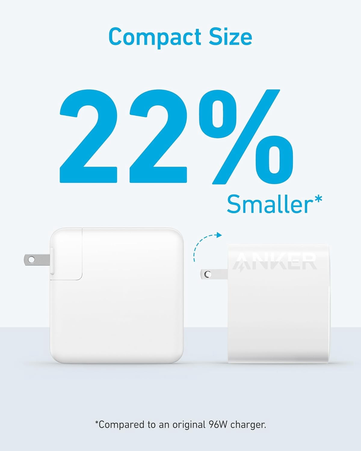 Anker 100W USB C Charger, Compact and Foldable Travel Charger for MacBook Pro, MacBook Air, Samsung Galaxy, iPad Pro, and All USB C Devices, 5 ft USB C to USB C Cable Included