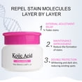 thumbnail image 4 of Hot6sl Ofertas de La Semana Productos Cremas Faciales, 4 of 7