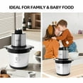 thumbnail image 5 of LAC LAICHY 3-Speeds 24 Cup Large Electric Meat Grinder,Electric Chopper,Food Processor with 4- Stainless Steel Blades,1500W High power Copper Motor For Meat,Baby Food,Black, 5 of 7