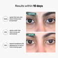 thumbnail image 5 of Algenist Triple Algae Eye Renewal Balm - Hydrating Vegan Eye Cream with Caffeine, Alguronic Acid & Peptides to Help Reduce Dark Circles, Puffiness, Fine Lines & Wrinkles - Travel Size (0.5 oz), 5 of 8