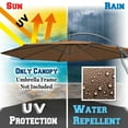 thumbnail image 4 of Sunrise 9ft, 8rib Umbrella Top Cover Canopy Patio Replacement Canopy Outdoor (Brown, Cover Only Frame not Included), 4 of 6