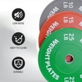 thumbnail image 3 of EastVita Single 55LB Bumper Weight Plate for 2-Inch Barbell, Red, 3 of 7