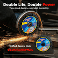 thumbnail image 3 of Circular Saw Blade Multi Functional . with A Stainless Welded Outer Layer Design It Boasts Extremely High Durability and Is Suitable for Angle Grinders. Cutting Disc Tool Blade Replacement Cutting Ac, 3 of 7