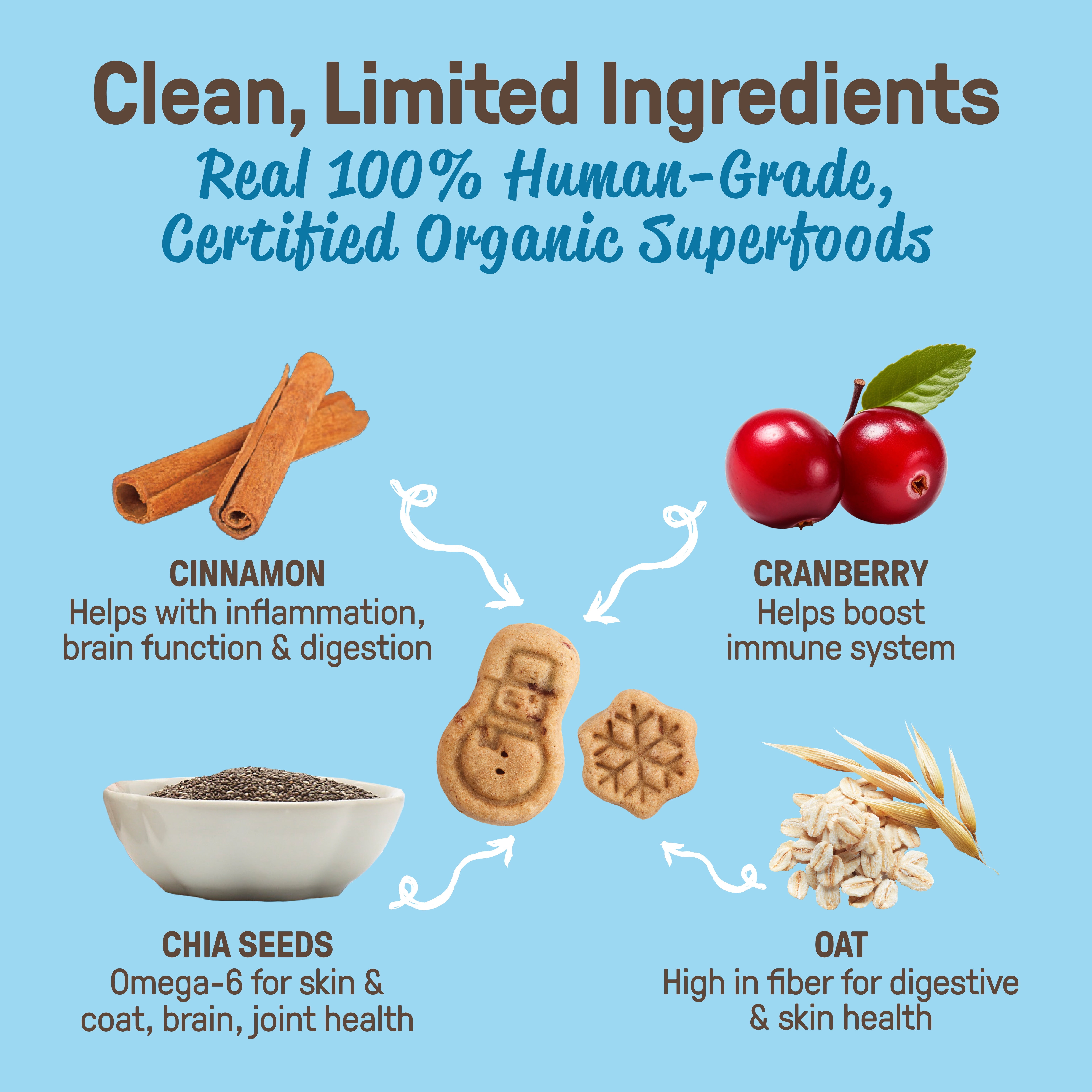 COOKIE PAL Cranberry & Cinnamon Soft Baked Bites Human Grade and Organic Dog Treats 250g