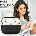 thumbnail image 5 of for AirPods 4 Leather Grain Case 2024 Bluetooth Earphone Cover for Apple Airpods 3 Pro 2 1 Protect Machine Shockproof Shell (black,For Airpods 4), 5 of 7