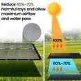 thumbnail image 4 of Tarp WindscreenSupplyCo, 244 x 305 cm, 60-70%, sombra negra, 4 of 6