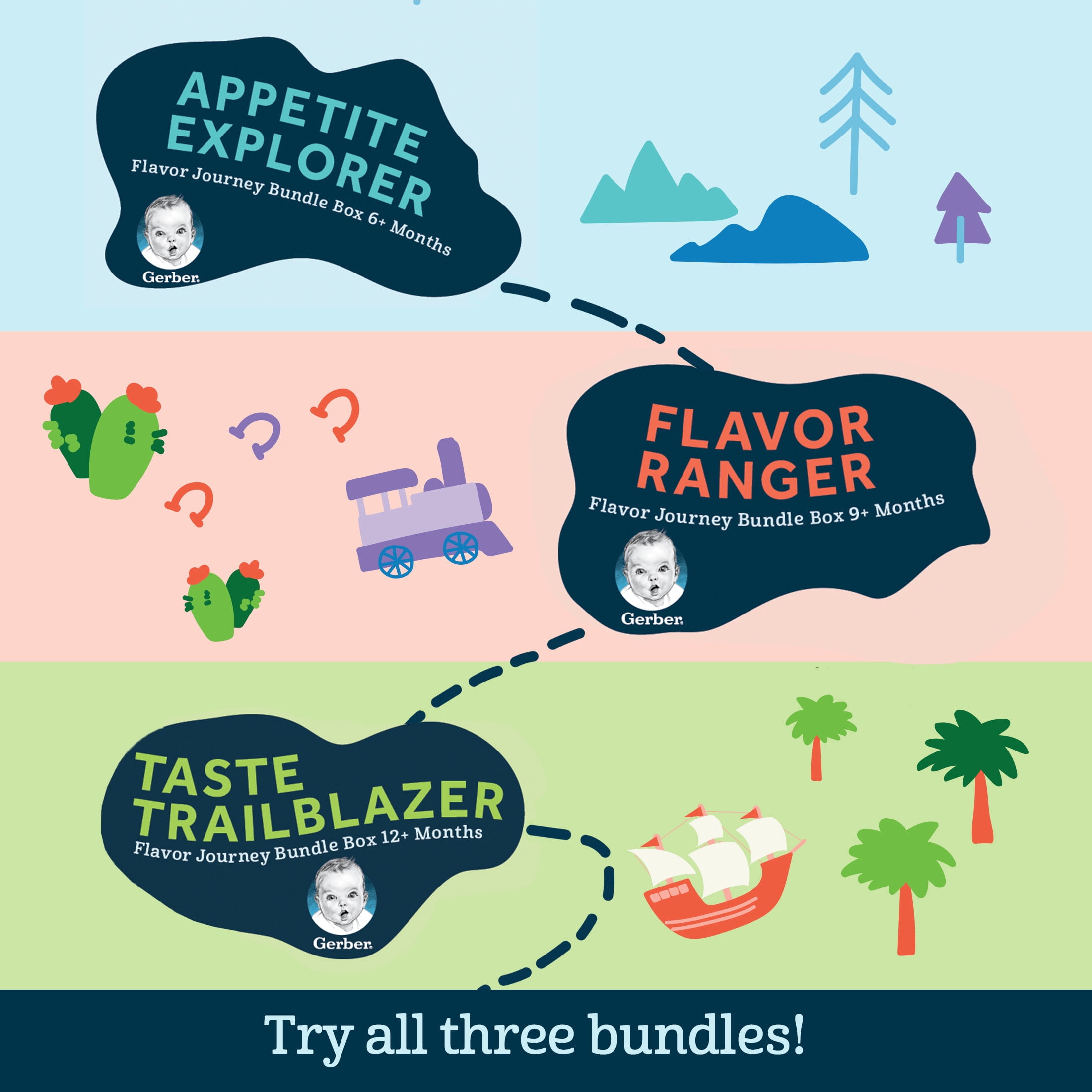 Gerber Flavor Ranger Stage 3 Baby Snacks & Teethers, Baby Food Variety Pack, Pack of 11