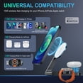 thumbnail image 7 of 3 in 1 Wireless Charging Station Mag-Safe Fast Charging Station for Apple MagSafe Charger, with USB C Charger, Foldable Charging Magnetic Wireless Charger Stand, Space Aluminum Travel Charger, 7 of 7