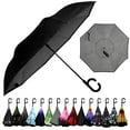 thumbnail image 2 of Urban Den Inverted Umbrella for Heavy Rain | UV Umbrella | Sun Protection | Auto Open Close | Hands Free Houndstooth, 2 of 5