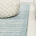 thumbnail image 3 of JONATHAN Y MOROCCAN HYPE 5 x 8 Area Rug, Khalil Berber Stripe - Turquoise/Cream, MOH207D-5, 3 of 10