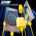 thumbnail image 3 of Cargador+cable tipo C 25W para Samsung Galaxy S24 Amarillo, 3 of 6