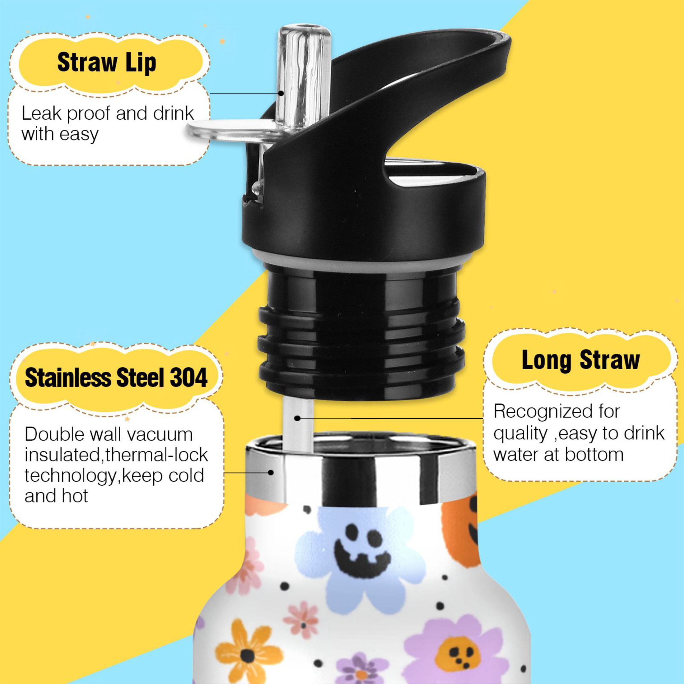 Kids Insulated Stainless Steel Sports Water Bottle 600ml (20oz) Flowers and Smiling Pumpkins