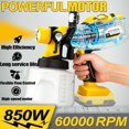 thumbnail image 2 of Pistola de Pintura Inalámbrica LIVIVISTA PQJ-1 1400ml con LED, 2 of 8