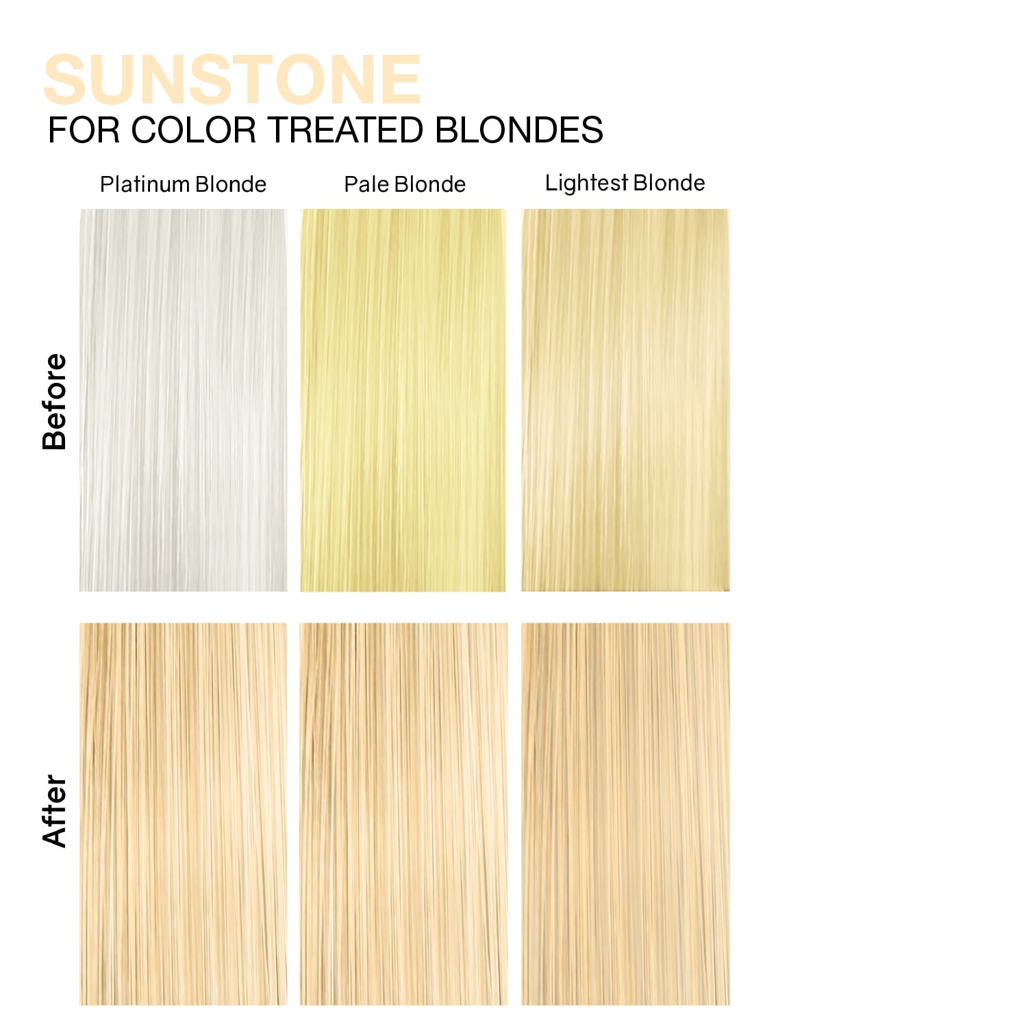 Celeb Luxury Gemlites Sunstone Colorwash Hair Coloring Tool Kit