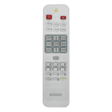 Replace Remote for MX766 MX767 MW721 MX882UST MX722 SX914 MW820ST BenQ Projector