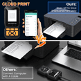 thumbnail image 5 of HOMPOW V520 OBD2 Scanner Bluetooth Car Code Reader, Check Engine Light Diagnostic Tool for All Cars Since 1996, Read & Clear Codes, Live Data, Battery Voltage Test, Plug & Play Auto Scanner, 5 of 10