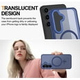 thumbnail image 7 of CASEFIV for Samsung Galaxy S25 Case,with Magnetic Invisible Stand [Military Drop Protection] [Compatible with MagSafe] Shockproof Slim Translucent Anti-Slip Case,Blue, 7 of 7