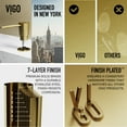 thumbnail image 4 of Vigo Kitchen Soap Dispenser In Matte Brushed Gold, 4 of 8