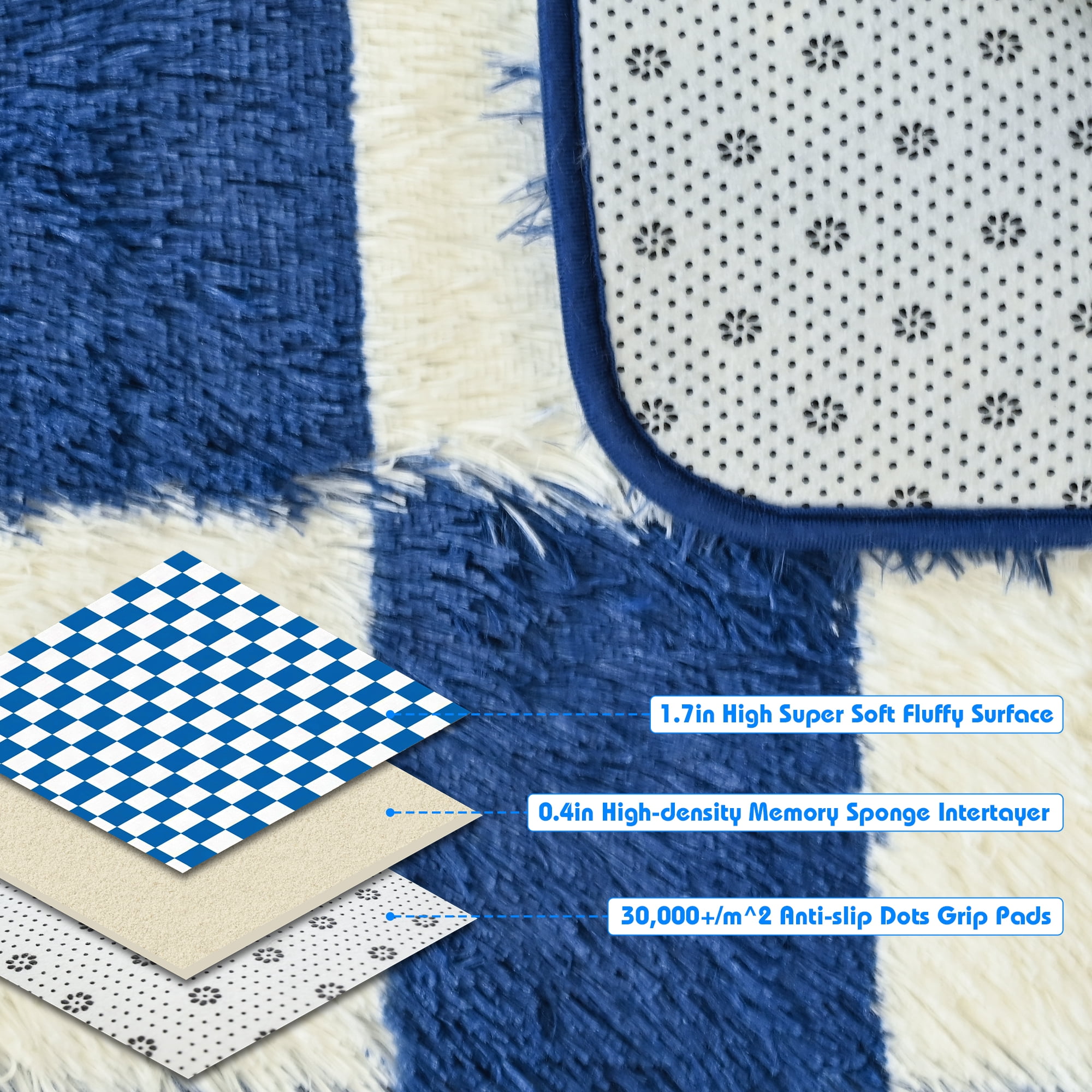 Pentantan 5ft x 8ft Shag Area Rugs for Living Room, Classic Checkered Fluffy Bedroom Carpet, Blue & White