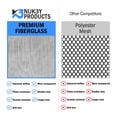 thumbnail image 2 of Nuk3y Magnetic Screen Door Mesh Curtain Fiberglass, 2 of 4