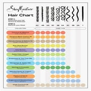 SheaMoisture Hair Care Manuka Honey & Yogurt 11.5 OZ
