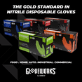 thumbnail image 7 of GLOVEWORKS Heavy Duty Orange Gloves for Mechanics, Auto, Nitrile, XXL 1000 Count, 7 of 7