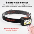 thumbnail image 4 of Matsuzay Linterna frontal LED potente y ligera USB ajustable ABS linterna impermeable pesca noche senderismo Camping Iluminación y accesorios, 4 of 6