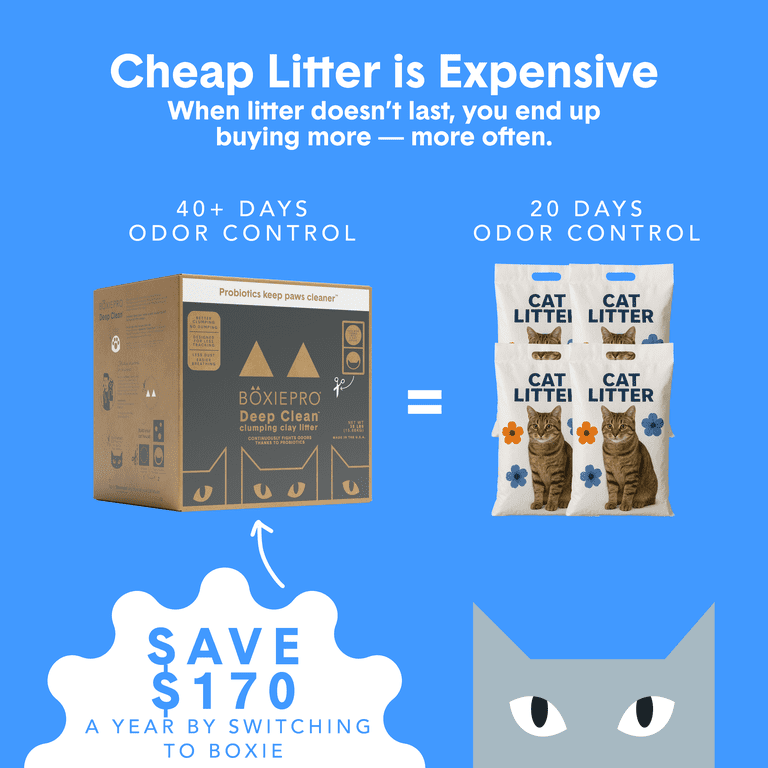 BoxiePro Probiotic Deep Clean Cat Litter, 35 lbs photo 4