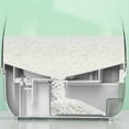 thumbnail image 4 of Rice Dispenser, 22LB Large Capacity Cereal Dispenser Storage With Lids, Sealed Cereal Dry Food Storage Containers With Cup, Pantry Organization For Rice, Soybean, Corn, Grains, 4 of 8