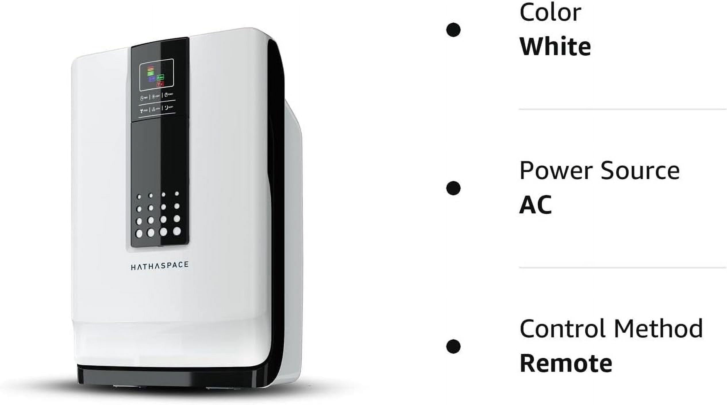 Hathaspace air purifier filter on sale cleaning