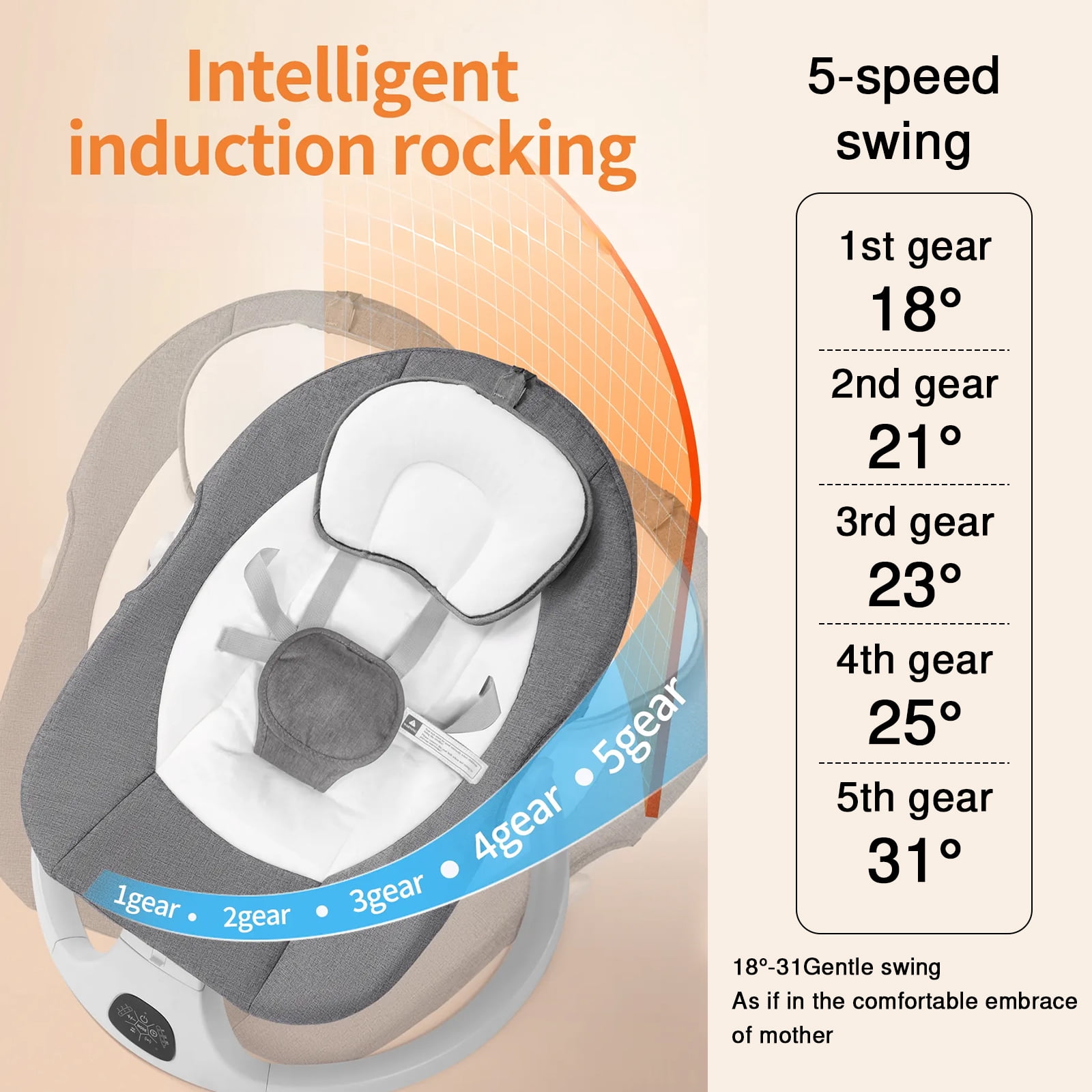 HAOUUCYIN Baby Swing, Infants Rocker with 5 Swing Speeds, 3 Seat Positions, bluetooth Music, Gray