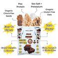 thumbnail image 4 of Proatein Mealz Protein Oatmeal - Fudge Brownie 7 x 86g Packs, 4 of 5