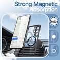 thumbnail image 4 of JETech Magnetic Case for Samsung Galaxy S26 Ultra, Compatible with MagSafe, Shockproof Cover (Black), 4 of 7