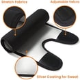 thumbnail image 6 of Sports Body Shaping And Sweating Thigh Sleeves Fitness And Sports Protective Equipment For Fitness And Shaping Thigh Straps Suitable For Both Men And Women, 6 of 7
