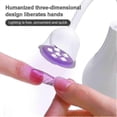 thumbnail image 4 of 2026 Uv Lamp Nails, Portable Uv Lamp For Nails With Clip, 4 of 5