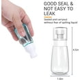 thumbnail image 2 of HSHDLDF Small Spray Bottle Travel Size PETG Mist Spray Bottle Travel Travel Spray Bottle Leak Proof Mini Travel Sized Spray Bottles for Toners, Face & Hair Mist (60ml Pack 4), 2 of 6