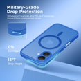 thumbnail image 5 of Magnetic Compatible with iPhone 16 Case, Upgraded [Full Camera Protection] [Compatible with MagSafe] Protective Translucent Matte Women Girl Phone Case Cover, Klein Blue, 5 of 14