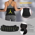 thumbnail image 5 of MANIFIQUE Waist Trainer for Women Belly Band Long Torso Sauna Workout 2 Belt With Zipper 9 Steel Bones Corset, 5 of 7