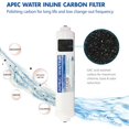 thumbnail image 4 of APEC Water Systems Filter-Set-CTOP-PH US Made Replacement Filter Set for Ultimate Series Countertop Alkaline Reverse Osmosis Water Filter System Stage 1, 2&4, 4 of 8