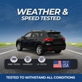 thumbnail image 4 of Celebrity Ride Car Magnet Sign by DC | Flexible Car Magnetic Sheets with Adhesive Backing | 10"x20" Bumper Magnet Sticker for Vehicles, Trucks & Business Advertising Signs | 2 PC | Made in USA, 4 of 7